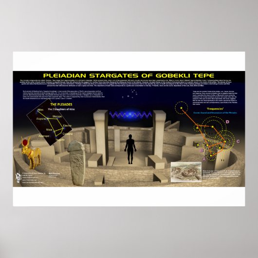 ゴベクリテペ4 ポスター (正面)