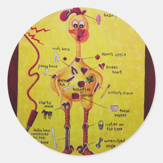 ゴムチキンの操作 ラウンドシール (正面)