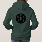 ゴリラ族 パーカ (裏面)