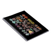 ゴルゴカラフルニドシーコーラルとスポンジ ノートブック (右側)