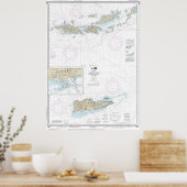 ゴルダ・トゥ・セント・トマスとセント・クロワ航海のーのチャート ポスター (キッチン)