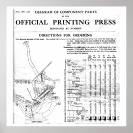 ゴルディングレタープレスの部品ポスター大きく判読 ポスター