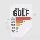 ゴルフおもしろいスポーツ私がゴルフのゲームレトロで負ける理由 ゴルフタオル (インサイチュ)