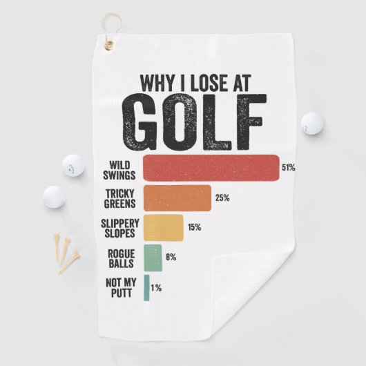 ゴルフおもしろいスポーツ私がゴルフのゲームレトロで負ける理由 ゴルフタオル (インサイチュ)