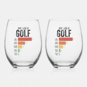 ゴルフおもしろいスポーツ私がゴルフのゲームレトロで負ける理由 ステムなしワイングラス (裏面)
