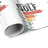 ゴルフおもしろいスポーツ私がゴルフのゲームレトロで負ける理由 ラッピングペーパー (ロールコーナー)