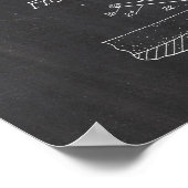 ゴルフくさび特許 ポスター (角)