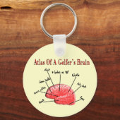 ゴルファーの脳図 キーホルダー (正面)