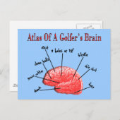 ゴルファーの脳図 ポストカード (正面/裏面)