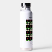 ゴルフカスタマイズアイコンのウォーターボトル ウォーターボトル (右面)