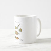 ゴルフクラブはパテント-飲み物のマグ--の先頭に立ちます コーヒーマグカップ (正面右)