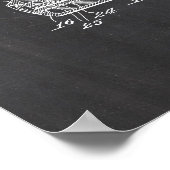 ゴルフクラブ特許 ポスター (角)