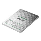 ゴルフパーティーフェイスチョコレートキャンディーラッパー ノートパッド (回転)