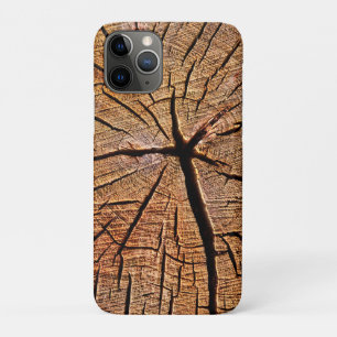 ゴルフヘッドカバー iPhone 11 PROケース