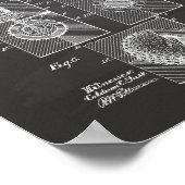 ゴルフボール1902パテントアート – Chalkboard ポスター (角)