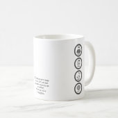ゴルフ好きのための名入れカスタムギフト Eat Sleep Repeat コーヒーマグカップ (正面右)