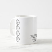 ゴルフ好きのための名入れカスタムギフト Eat Sleep Repeat コーヒーマグカップ (正面左)