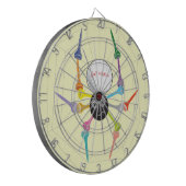 ゴルフ未亡人ブラックウィドウィドスパイダーティー ダーツボード (正面左)