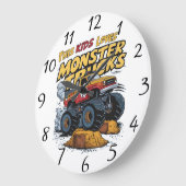 ゴロゴロするベヘモスが土に乗る ラージ壁時計 (傾斜)