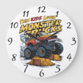 ゴロゴロするベヘモスが土に乗る ラージ壁時計 (正面)