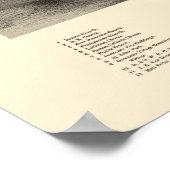 ゴワンダNYパノラママップ – 1892 ポスター (角)