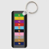 ゴーウェイ車 キーホルダー (裏面)