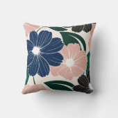 ゴージャスなトレンディーフローラ装飾用クッション クッション (裏面)