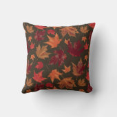 ゴージャスな秋紅葉調整 クッション (裏面)