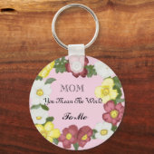 ゴージャスな編集可能ワイルドバラ キーホルダー (正面)