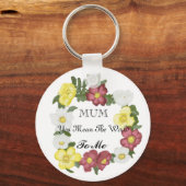 ゴージャスな編集可能ワイルドバラ キーホルダー (正面)