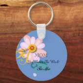 ゴージャスな花とハチドリ キーホルダー (正面)