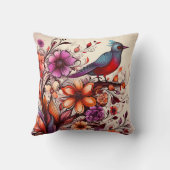 ゴージャスな赤鳥とフローラ夏 クッション (裏面)
