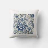 ゴージャスブルーフローラ装飾用クッション クッション (裏面)