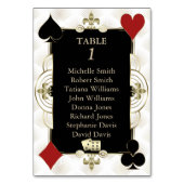 ゴージャス ゴールド カジノ ベガス ポーカー ウェディング テーブルナンバー (正面)