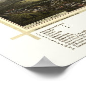 ゴーラム， NHパノラママップ – 1888 ポスター (角)