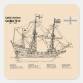 ゴールデンの後ろ – 船の設計図プランSD スクエアシール (正面)
