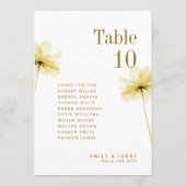 ゴールデンアワー結婚グレースのゲスト名テーブル番号 (裏面)