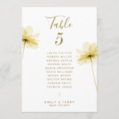 ゴールデンアワー結婚グレースのゲスト名テーブル番号 (裏面)