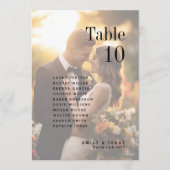 ゴールデンアワー結婚トのゲスト名テーブル番号 (正面)