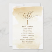 ゴールデンイエローの座席プランのカード（ゲスト名） (裏面)