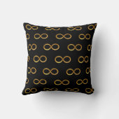 ゴールデンインフィニティシンボルパターン クッション (裏面)