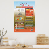 ゴールデンエイジオブスカイジャックインフォグラフィックポスター ポスター (キッチン)