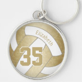 ゴールデンガーリーバパーソナライズされたレーボールキーチェーン キーホルダー (正面)