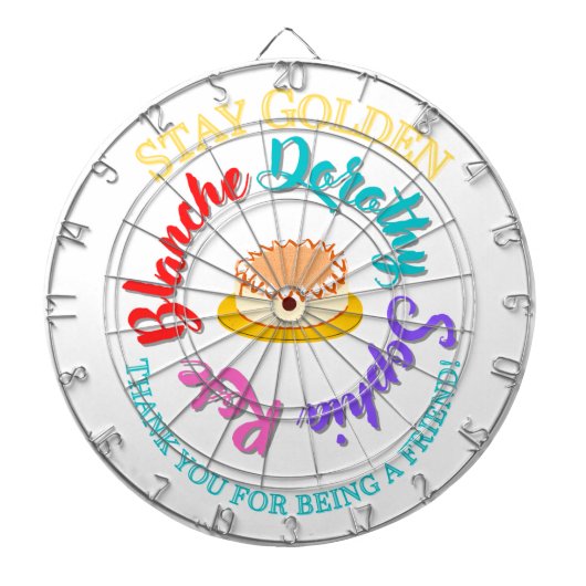 ゴールデンガールズチーズステイゴールデンタイポグラフィ ダーツボード (正面)