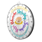 ゴールデンガールズチーズステイゴールデンタイポグラフィ ダーツボード (正面右)