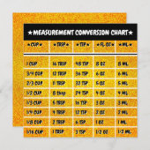 ゴールデンキッチン変換測定グラフカード (正面/裏面)