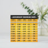 ゴールデンキッチン変換測定グラフカード (スタンド正面)