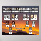 ゴールデンサンセットパーソナライズされたファミリーツリー ポスター (正面)