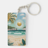 ゴールデンショアーズ キーホルダー (裏面)