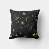 ゴールデンスターリーナイト装飾用クッション クッション (裏面)